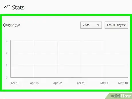 Image titled Create a Successful Website Step 8