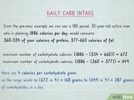 Image titled Lose 20 Pounds Step 13