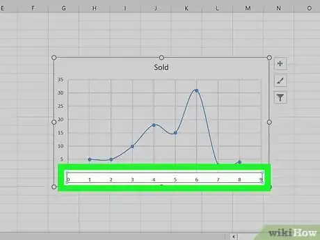 Image titled Change Axes in Excel Step 2