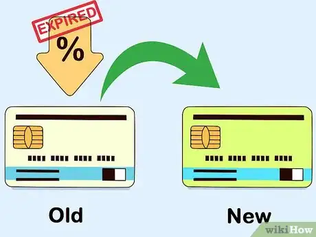 Image titled Switch Credit Cards Step 11