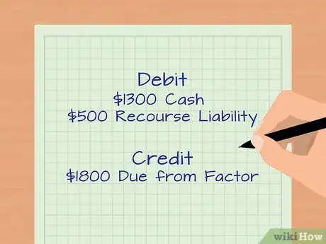 Image titled Account For Factoring Step 8