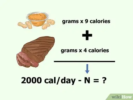 Image titled Determine Your Required Macronutrient Intake Step 10