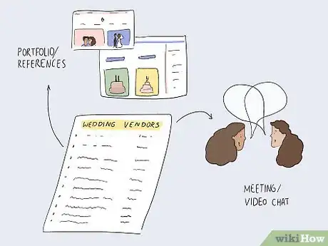 Image titled Plan a Destination Wedding Step 13