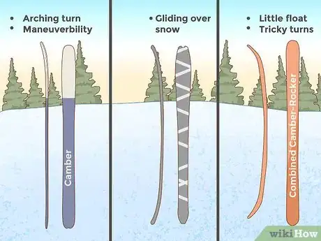 Image titled Choose Skis Step 3