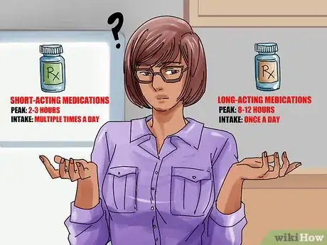 Image titled Choose a Medication for Attention Deficit Hyperactivity Disorder Step 4