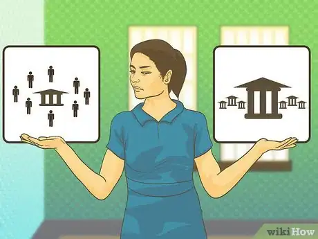Image titled Choose a Bank or Credit Union That Is Right for You Step 1