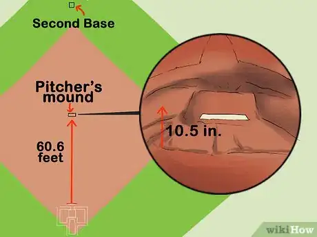 Image titled Set up a Baseball Diamond Step 13
