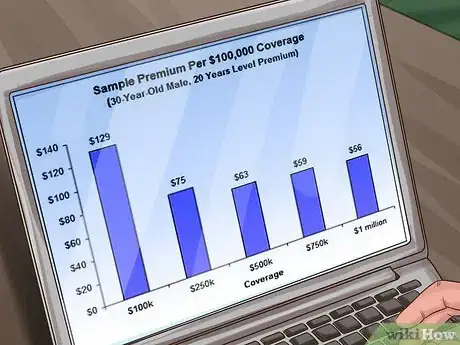 Image titled Understand Credit Insurance Step 3