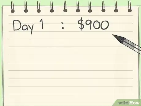 Image titled Calculate Capital Growth Step 7