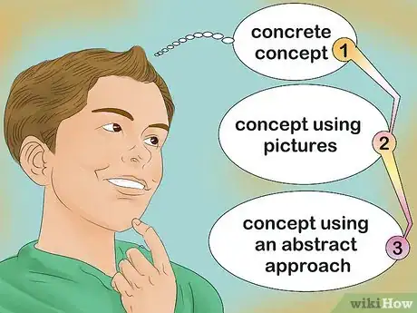 Image titled Teach Singapore Math Step 7