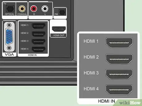 Image titled Pick a Flat Screen TV Step 12