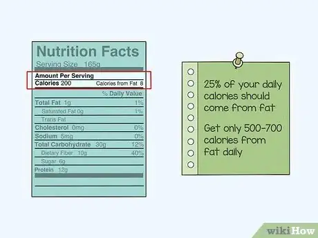 Image titled Eat with Dyslipidemia Step 6
