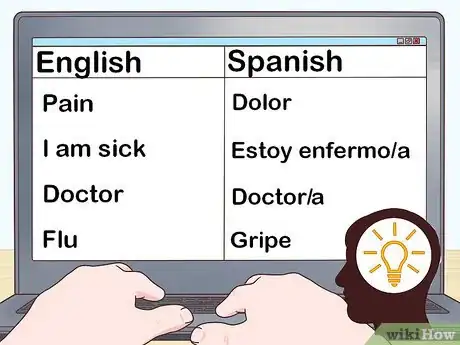 Image titled Obtain Medical Advice While Traveling Step 7