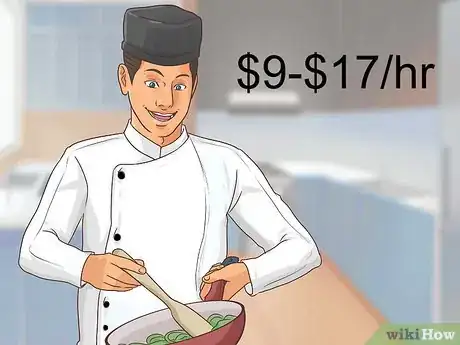 Image titled Work As a Cook Step 12