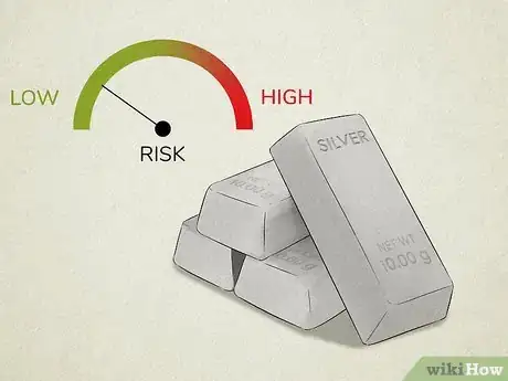 Image titled Buy Silver Stocks Step 1