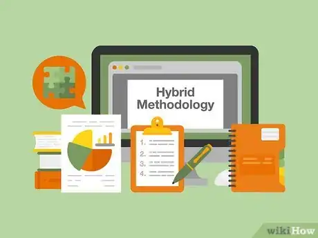 Image titled Choose the Right Project Management Methodology Step 12