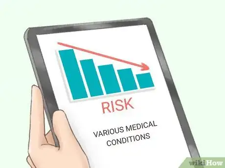 Image titled Understand the Health Benefits of Oolong Tea Step 3