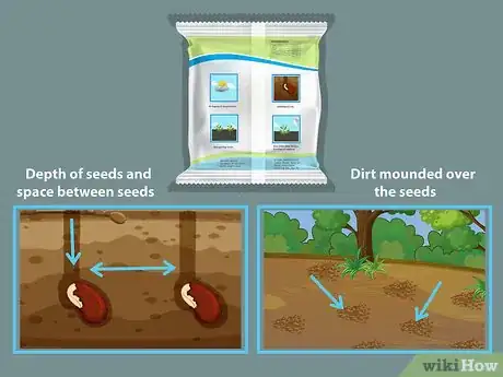 Image titled Plant Your First Garden Step 13