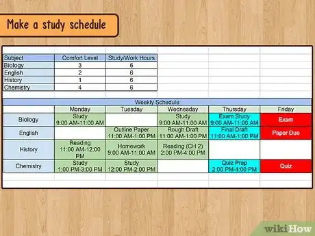 Image titled Study Effectively for Biology Finals Step 14