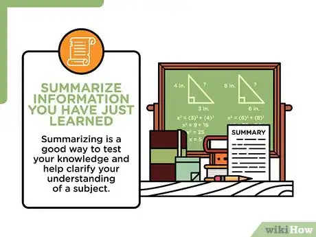 Image titled Learn Step 3