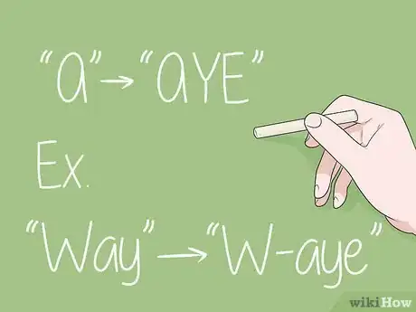 Image titled Speak With an Australian Accent Step 4