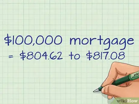 Image titled Pay a 30 Year Mortgage in 10 Years Step 12