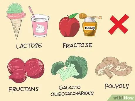 Image titled Lose Weight with IBS Step 8