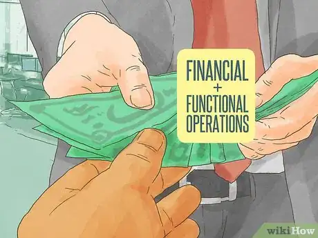 Image titled Form an LLC in Indiana Step 7