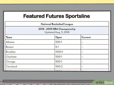 Image titled Read Vegas Odds Step 8