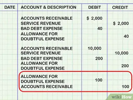 Image titled Account for Doubtful Debts Step 10