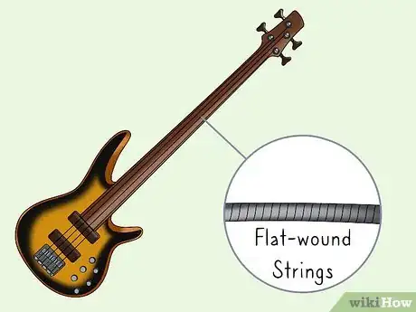 Image titled Play a Fretless Bass Step 4