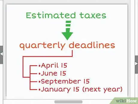 Image titled Pay Self Employment Tax Step 16