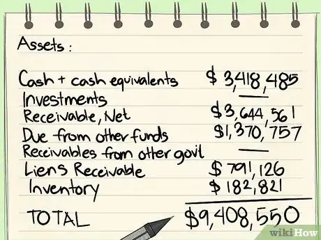 Image titled Read a Balance Sheet Step 9