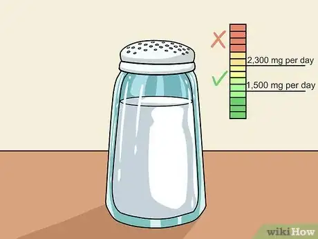 Image titled Prevent Kidney Stones Naturally Step 2