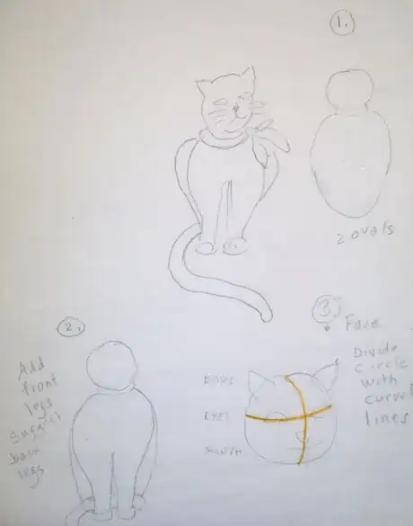 Image titled Drwacateasy