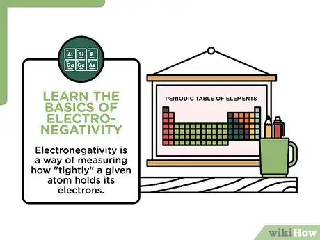Image titled Pass Organic Chemistry Step 6
