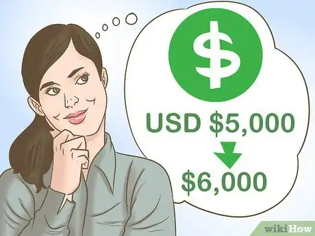 Image titled Become a Lularoe Consultant Step 1