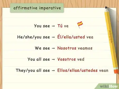 Image titled Conjugate Ver Step 10