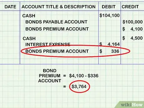Image titled Amortize a Bond Premium Step 12