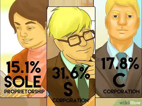 Image titled Compare Tax Rates Between Business Structures Step 10