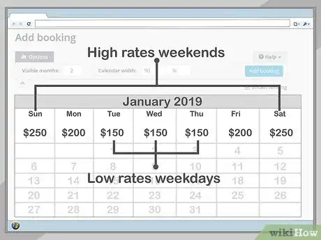 Image titled Find Cheap Hotels Step 9