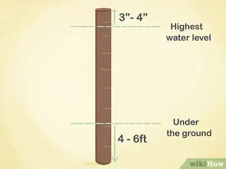 Image titled Install Posts in the Water for a Dock or Pier Step 4