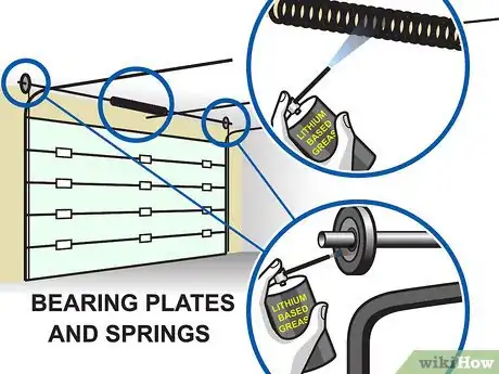 Image titled Lubricate a Garage Door Step 08