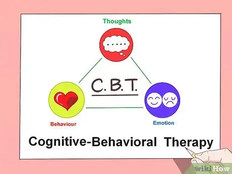 Image titled Deal with Comorbid Anxiety and ADHD Step 9