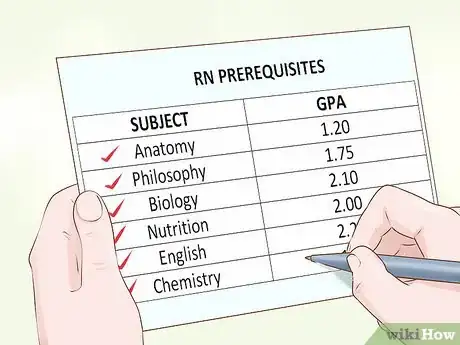 Image titled Become a Nurse in Arizona Step 4