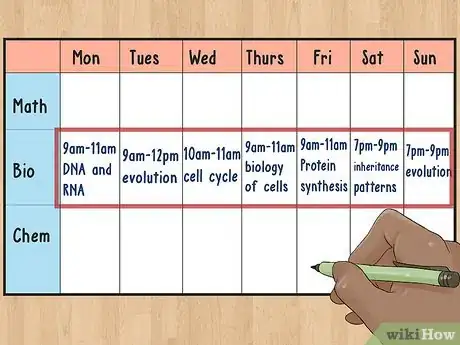Image titled Study Effectively for Biology Finals Step 4