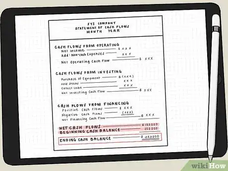 Image titled Prepare a Statement of Cash Flow Using an Indirect Method Step 12