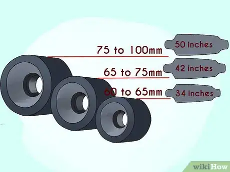 Image titled Choose a Longboard Step 9