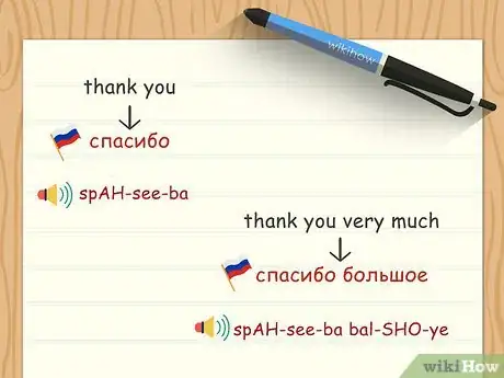 Image titled Say the Most Common Words or Phrases in Russian Step 8