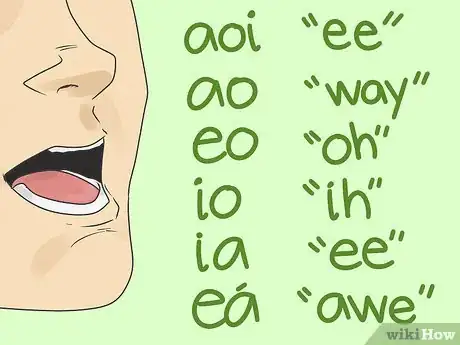 Image titled Pronounce Irish Names Step 1